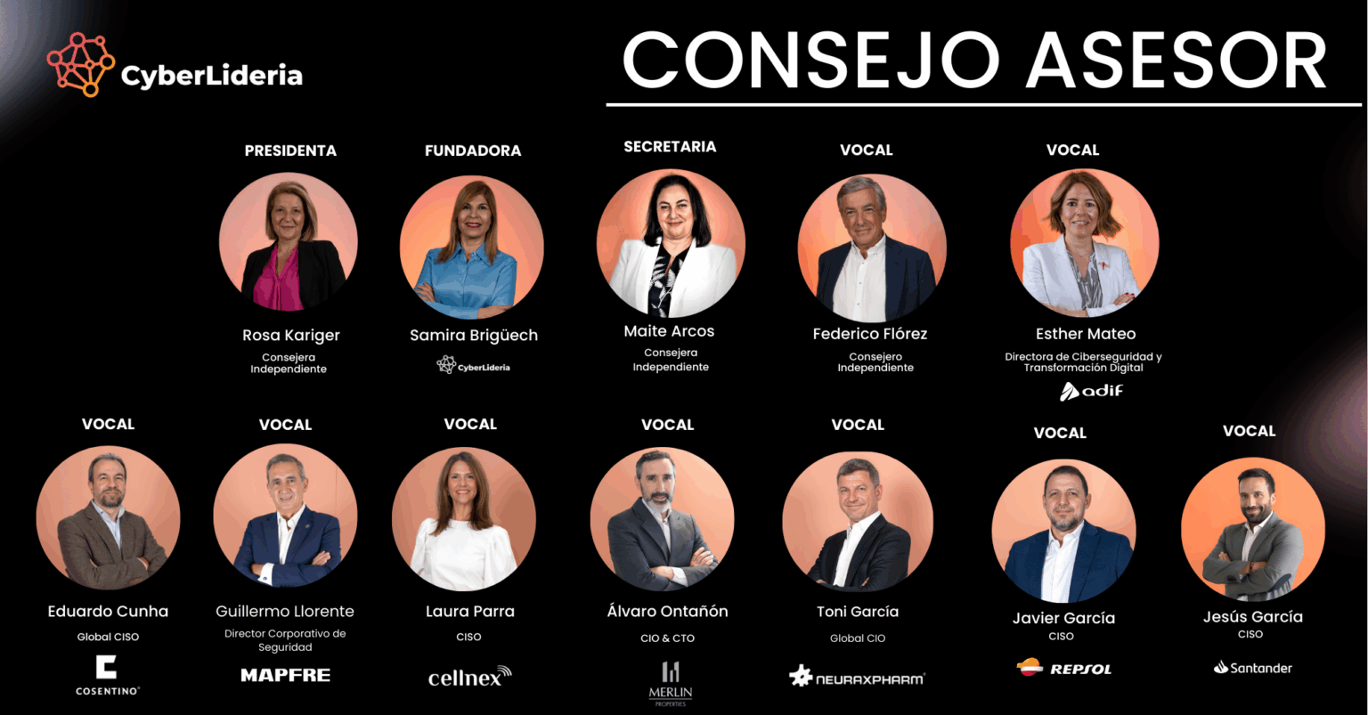 Consejo Asesor de CyberLideria